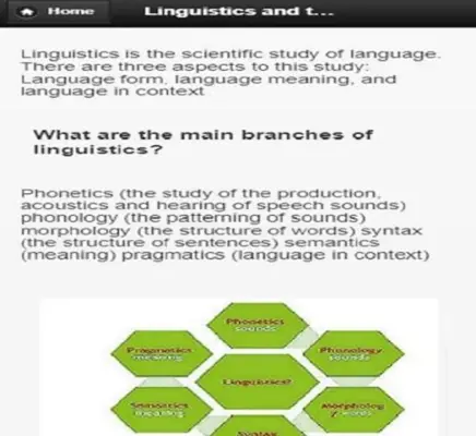 English Language Teaching and Linguistics android App screenshot 1